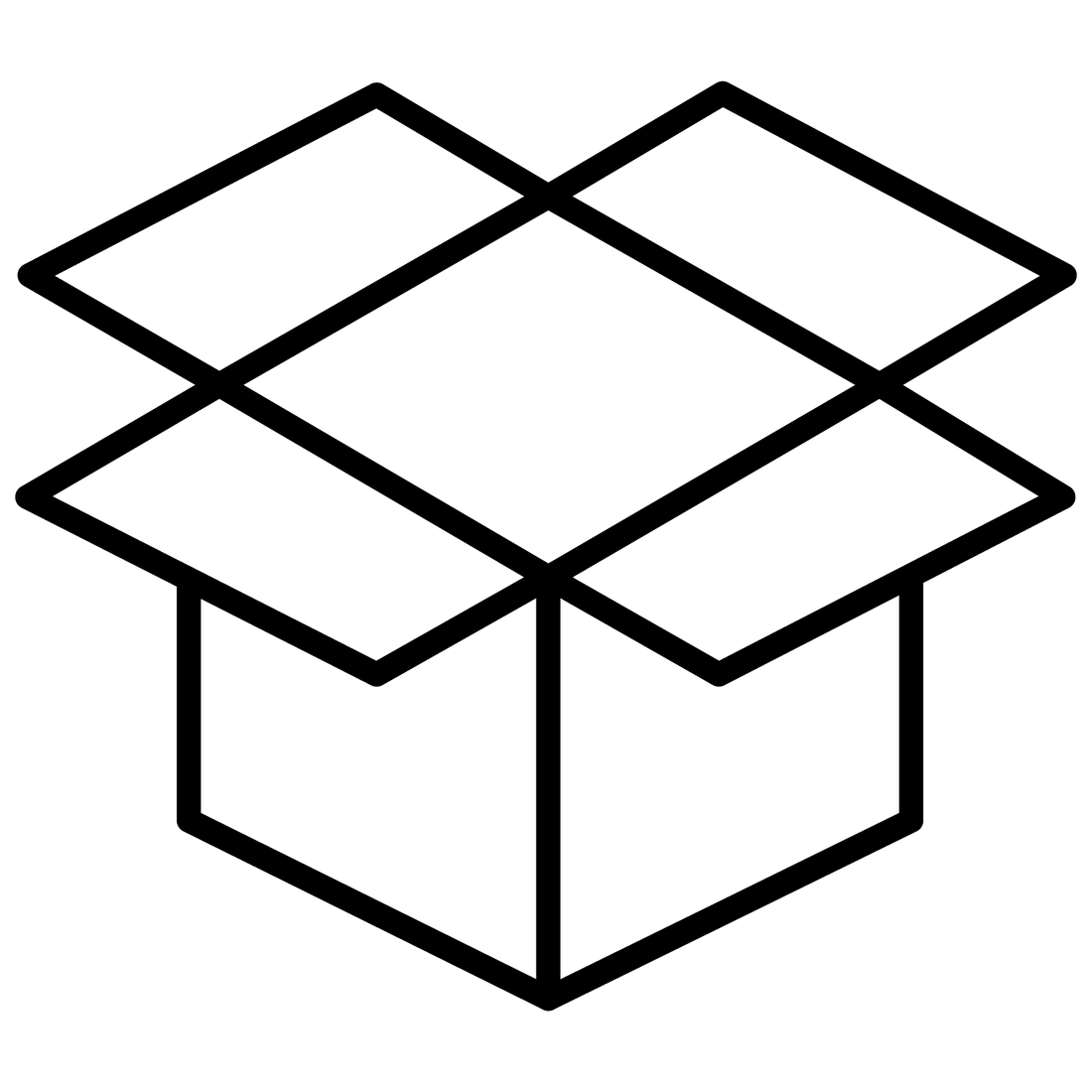 Drawing of box