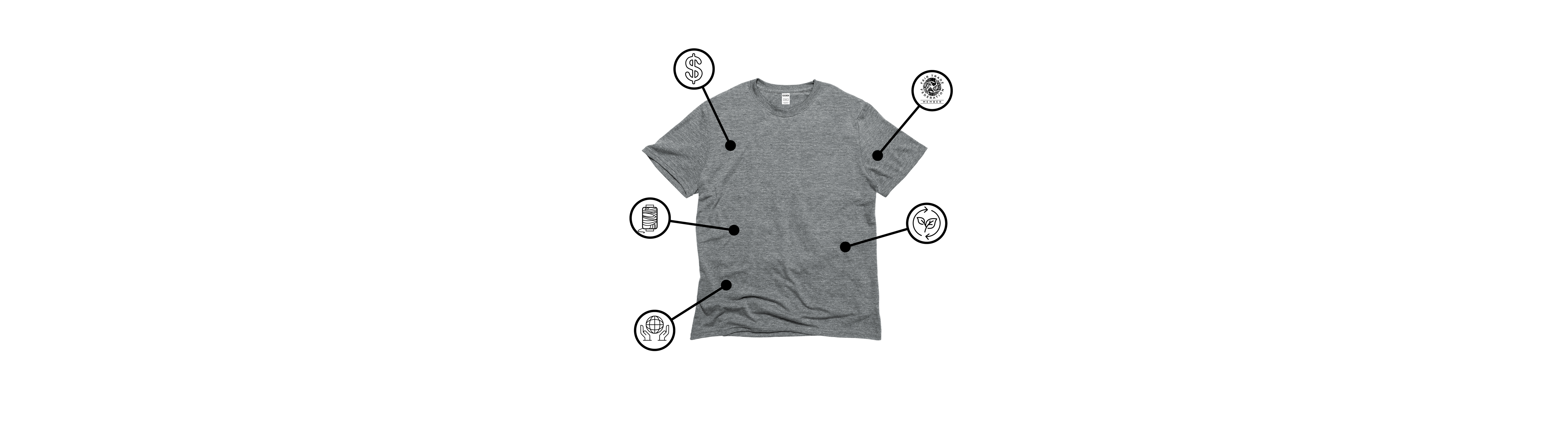 Flat Lay of GOEX Unisex and Men's Eco Triblend Tee in Heather Grey with Icons