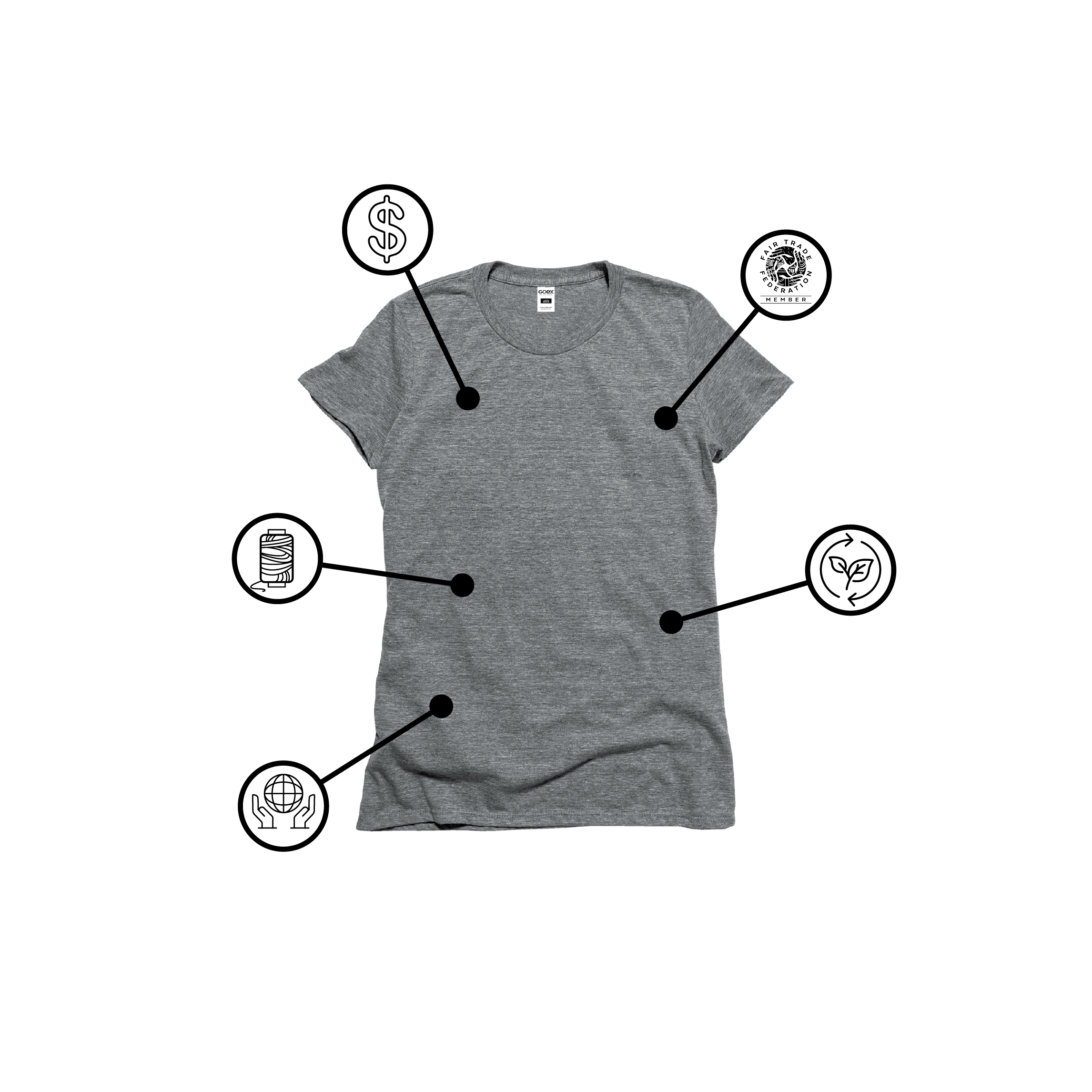 GOEX Eco Triblend Ladies Tee in Heather Grey with Icons