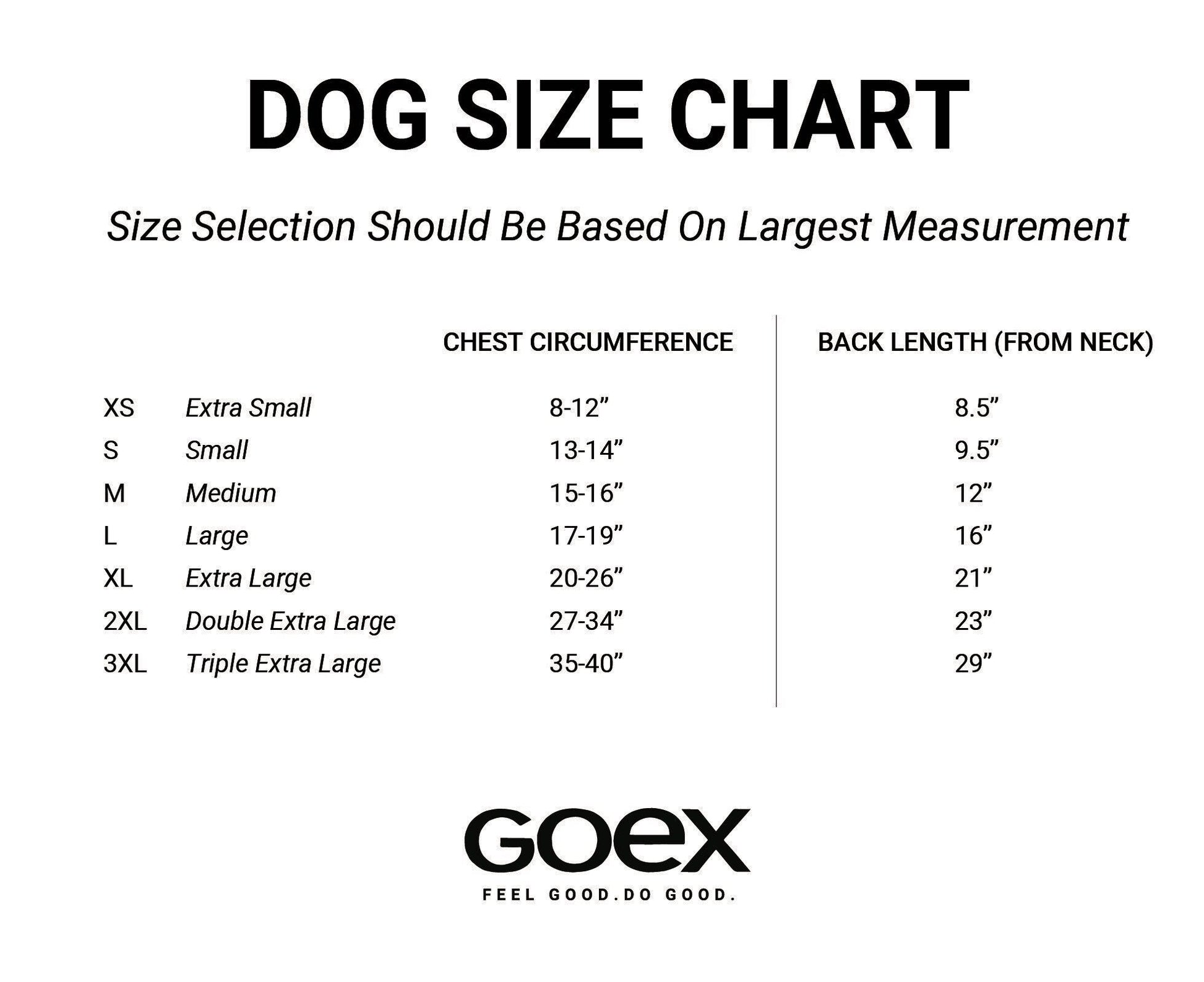 Dog Size Chart